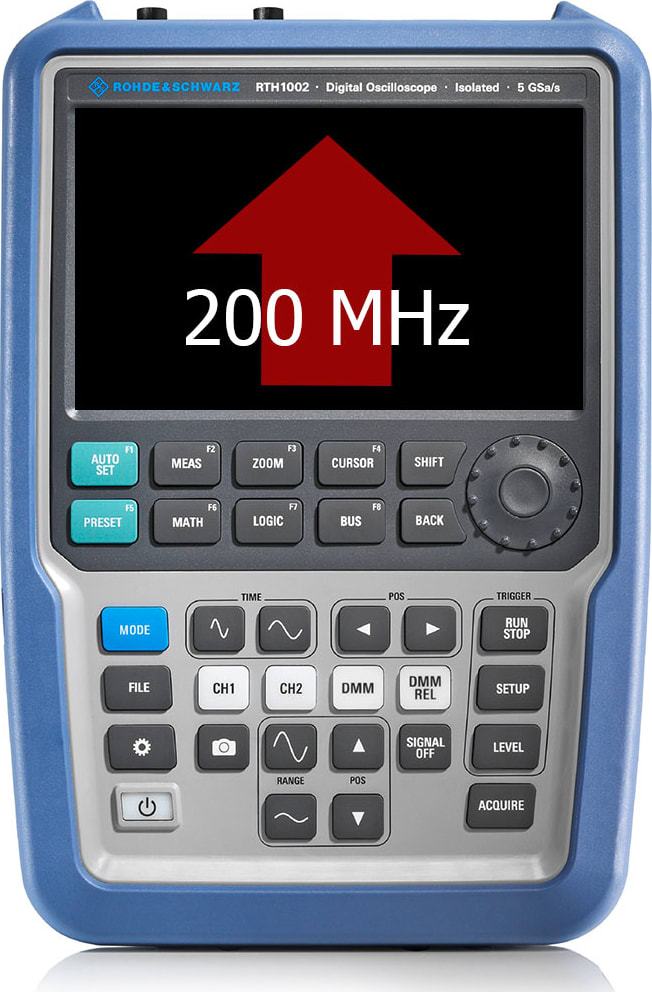 Rohde and Schwarz RTH-B242 - 200 MHz Bandwidth Upgrade