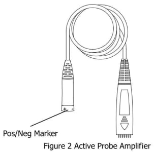 Rigol PRL 1116 Digital Probe Rigol PRL 1116 Digital Probe