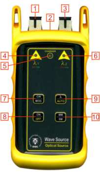 WaveSource Light Source