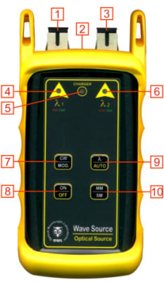 WaveSource Light Source