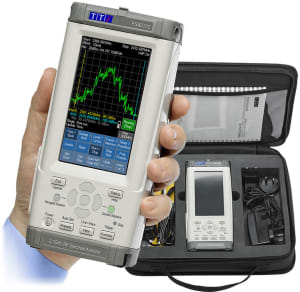 RF Spectrum Analyzers