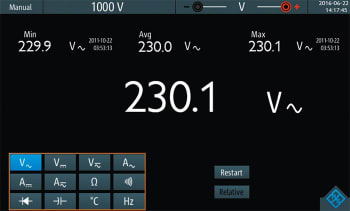 Rohde and Schwarz RTH1022 Scope Rider - Osciloscopio portátil de 2 canales,  200 MHz