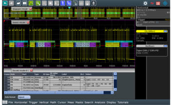 Color-coded telegram display