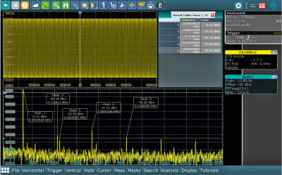Fast results with automatic peak list measurement