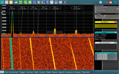 Display of change in power and frequency over time