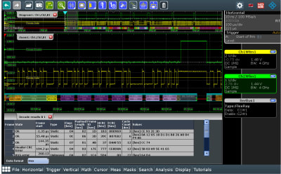 Color-coded telegram display