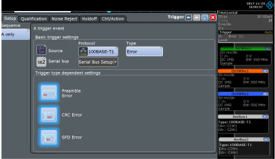 Strong trigger capability