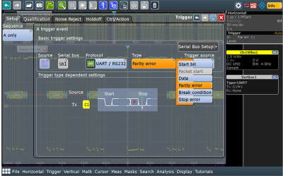 Strong Trigger Capability