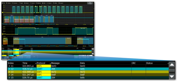 lecroy wavesurfer 42xs