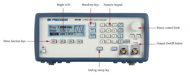 Intuitive user interface