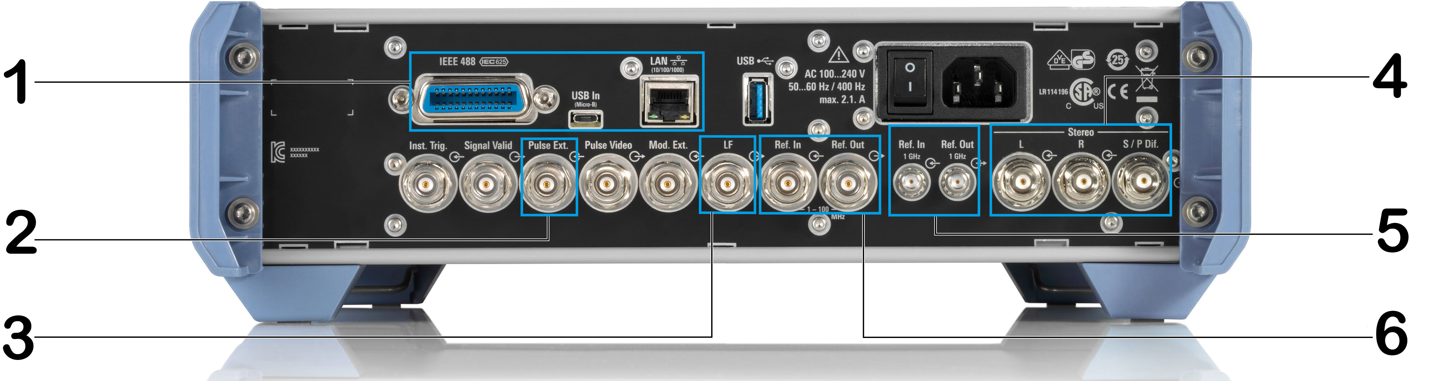 Rohde & Schwarz - SMBB-B3 Back Panel Overview
