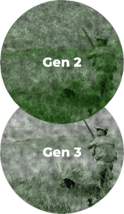AGM Global Vision Comanche - Gen2 and Gen 3