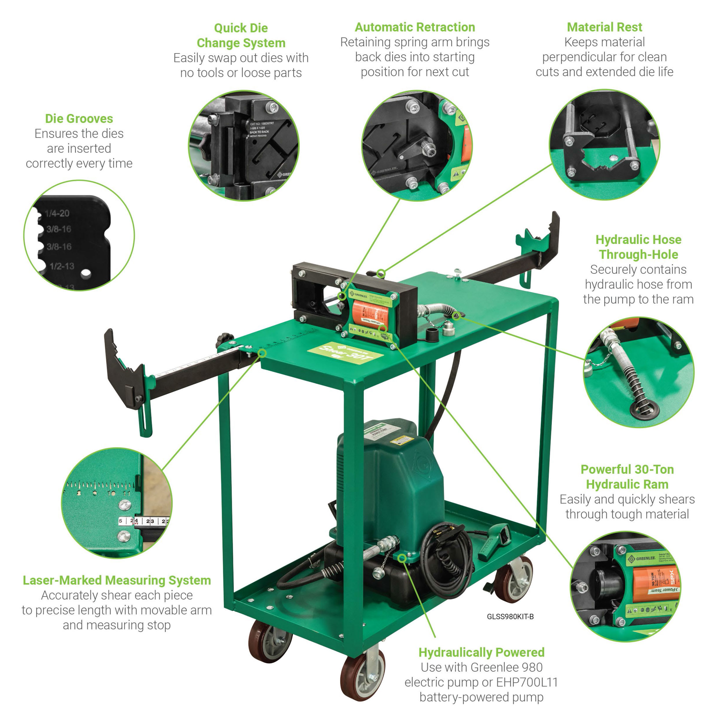 Greenlee GLSS980KITB Shear 30T Shearing Station (with 980 Electric
