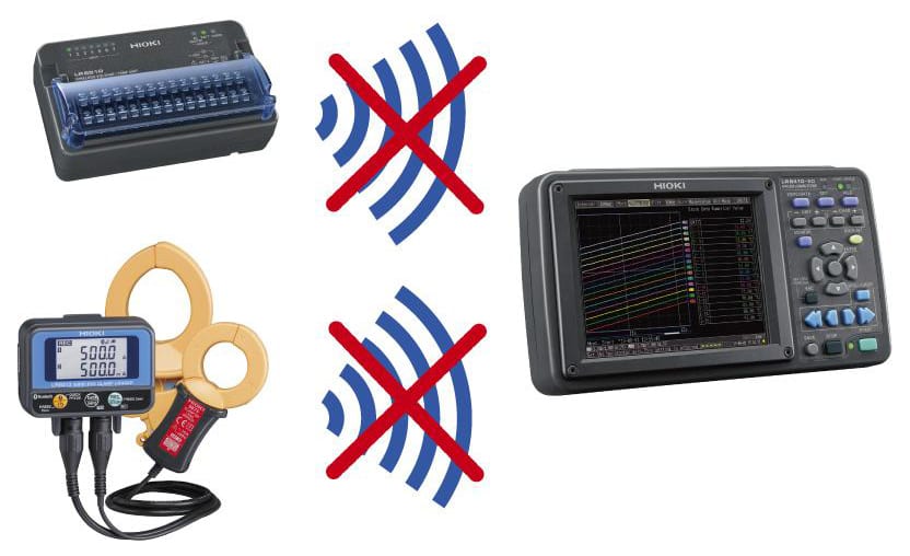 Ensure peace of mind