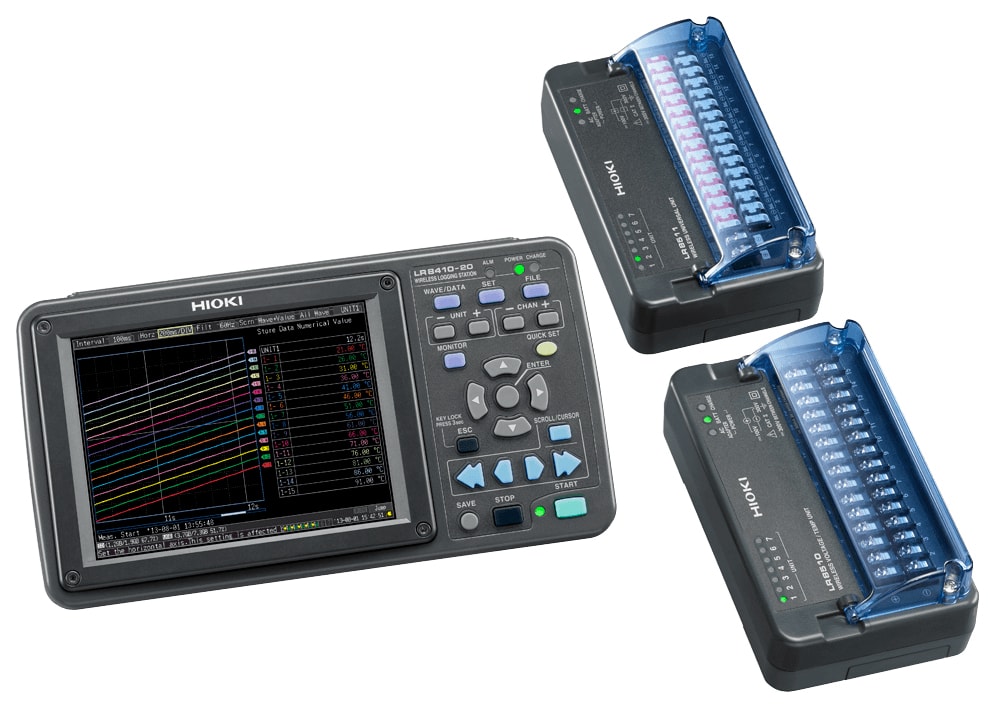 Hioki LR8410-20 PRO KIT