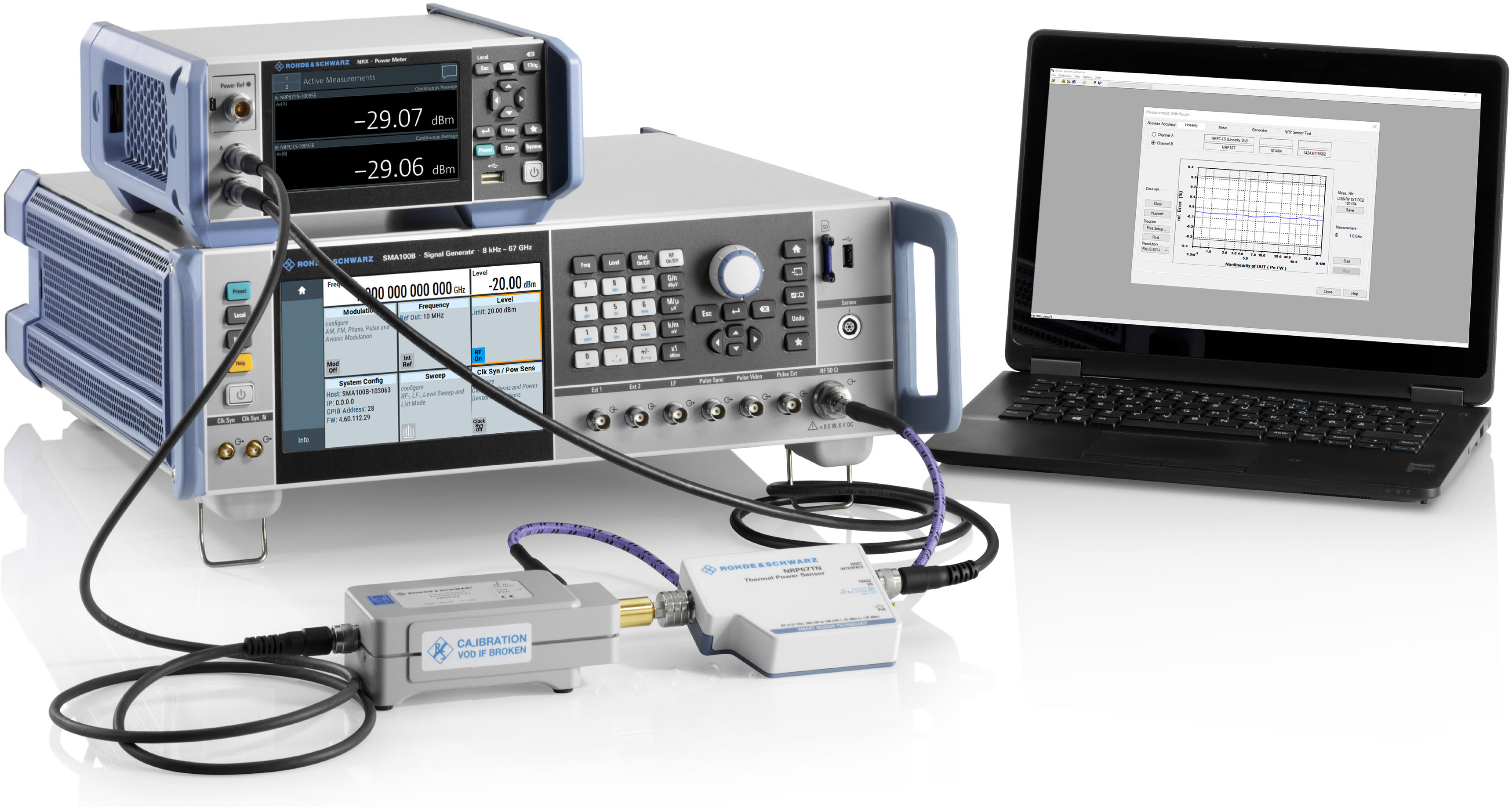 Rohde and Schwarz NRPC50 Calibration Kit with 2.4mm Connector, DC to