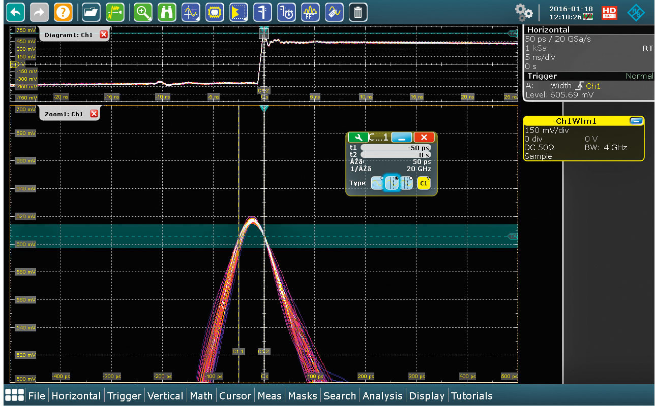 Protocol-specific Trigger