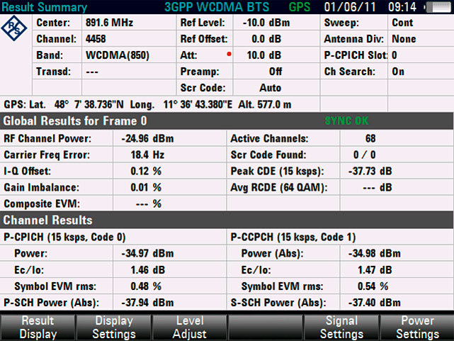 Rohde and Schwarz FSH-K44