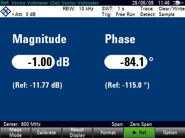Rohde and Schwarz FSH-K45