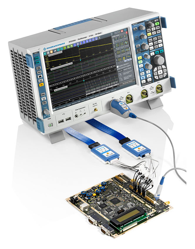 Rohde and Schwarz RTO-B1