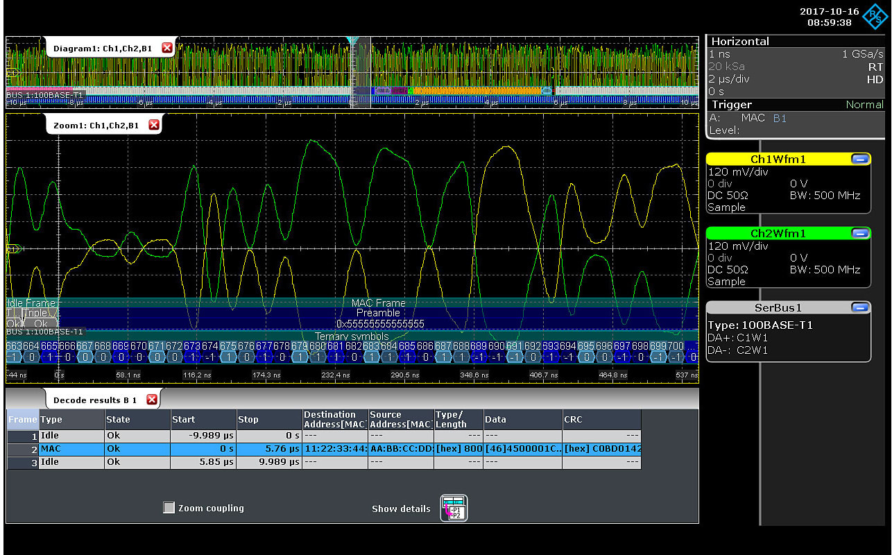 Decoding on ternary signals, scrambled, descrambled or reversed bits
