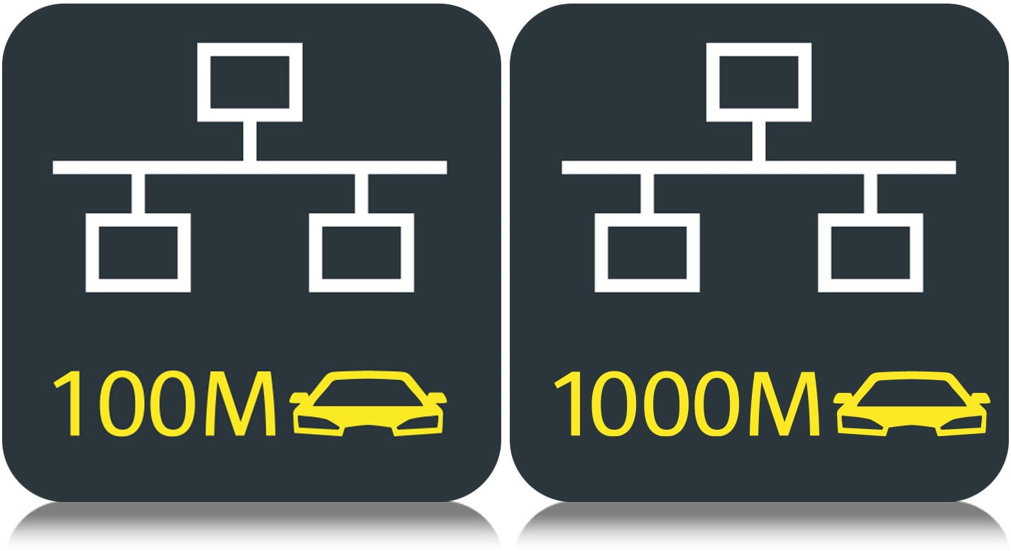 Rohde and Schwarz RTO-K57