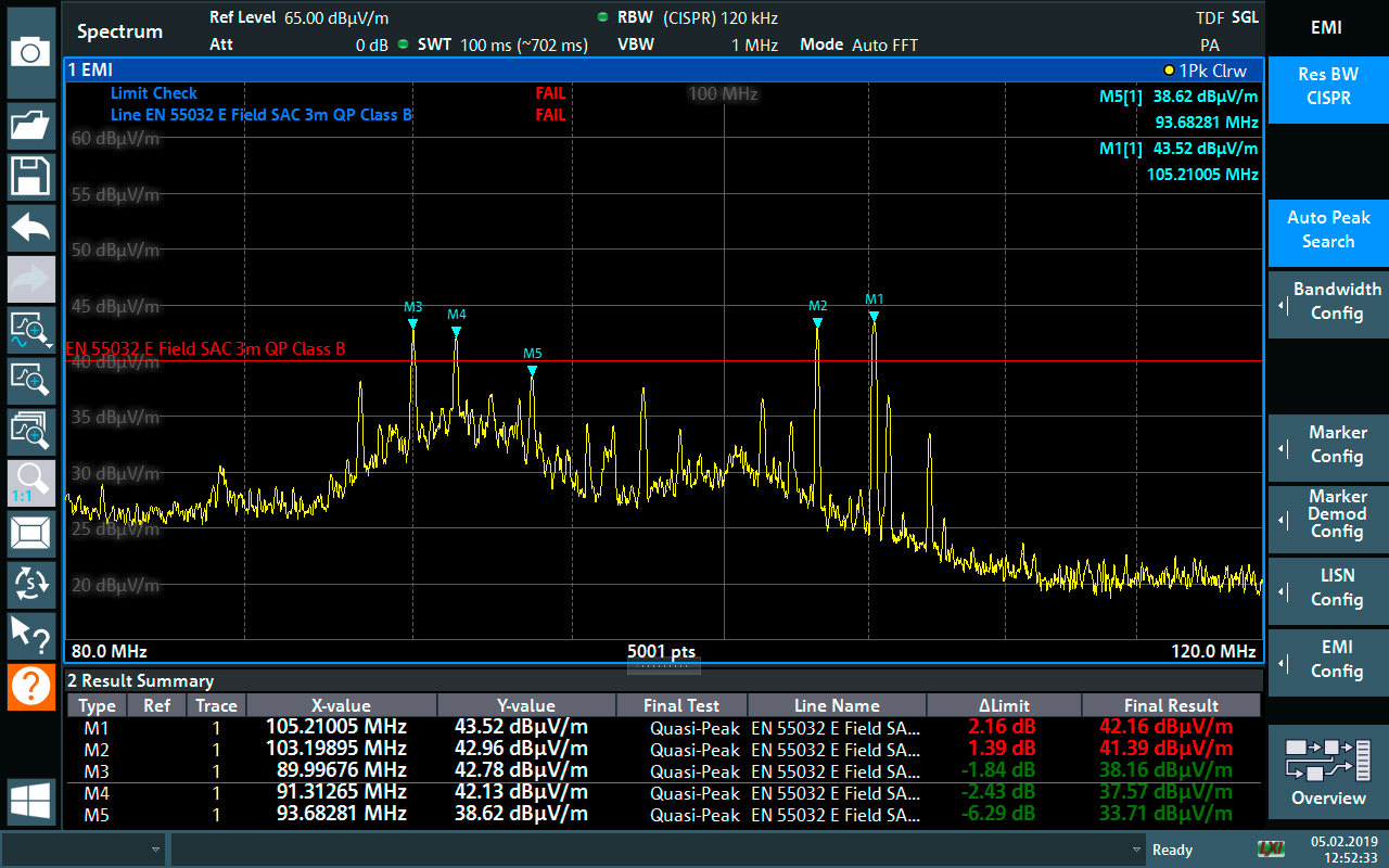 Rohde and Schwarz FPL1-K54 - EMI Measurement Application