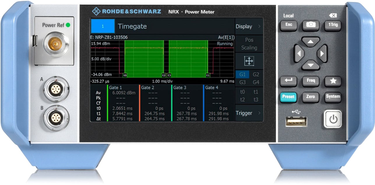 Rohde & Schwarz NRX-COM4 - NRX power meter package