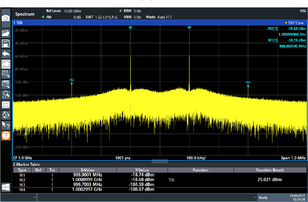 Doninn audio editor. Mikrotik анализатор спектра. Pdf анализатор спектра RBW VBW. Pdf книга анализатор спектра RBW VBW.