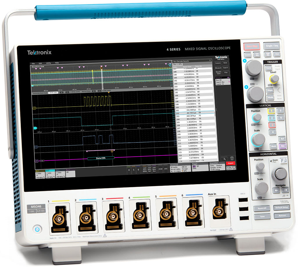 Tektronix Promotions and Offers