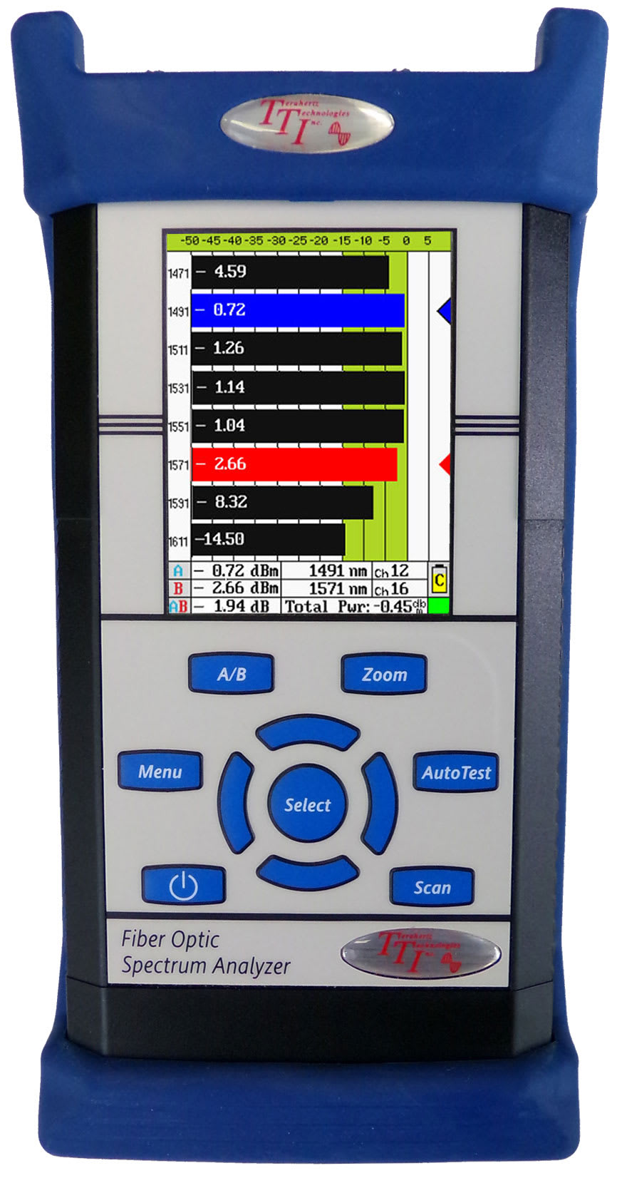 Terahertz FTE-8100-CWDM-8