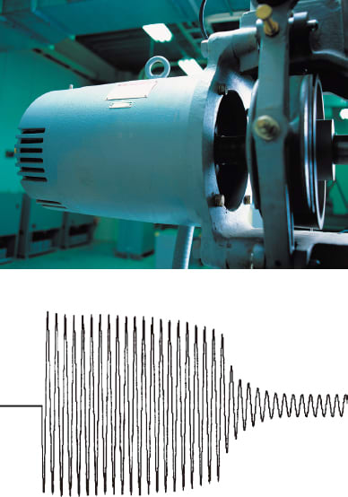 Record Motor Rush Current