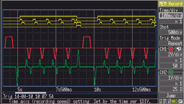 Analyze Sequence Controller Issues