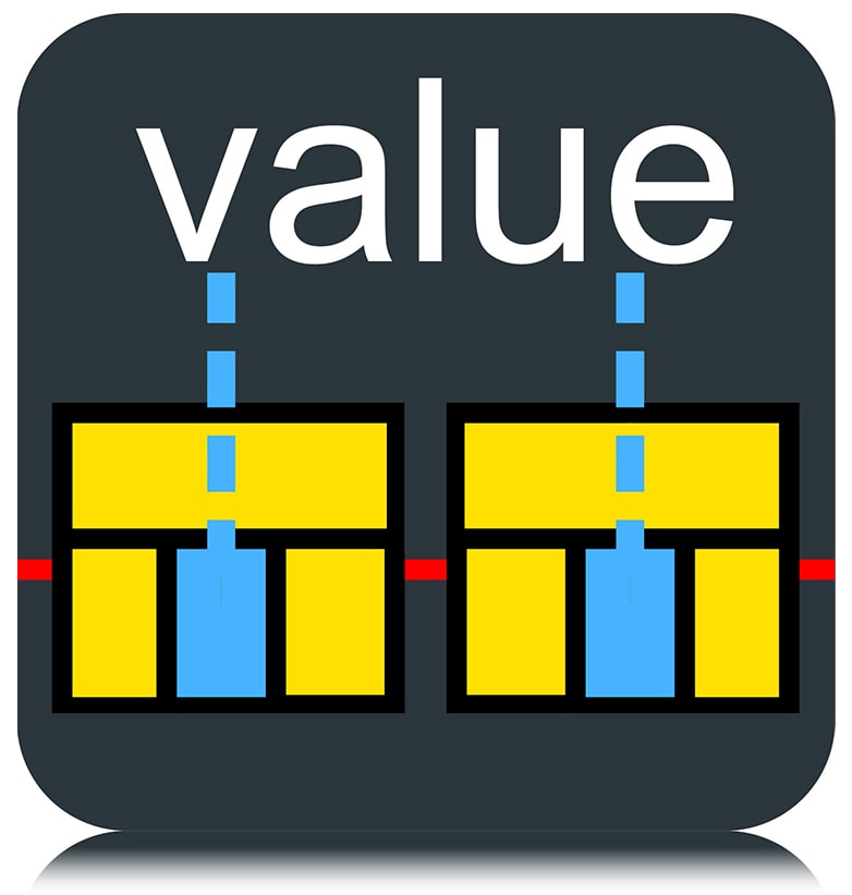 Bus Analysis for RTO2000 Series - Software