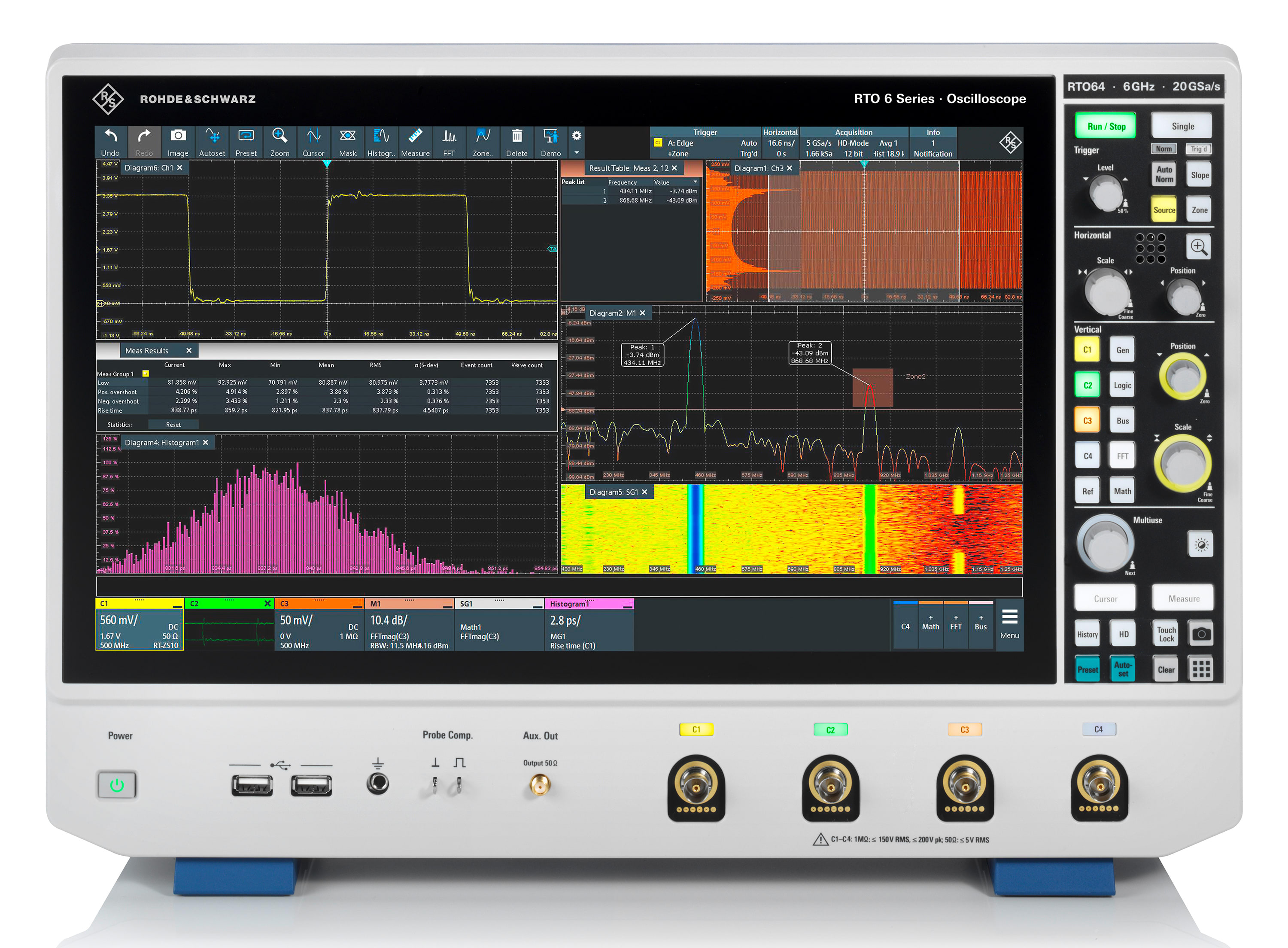 Rohde and Schwarz RTO64 - 4 Channel Oscilloscope with 1 GHz Bandwidth  Option (RTO6-B91)