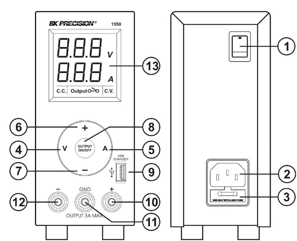 Controls and Indicators