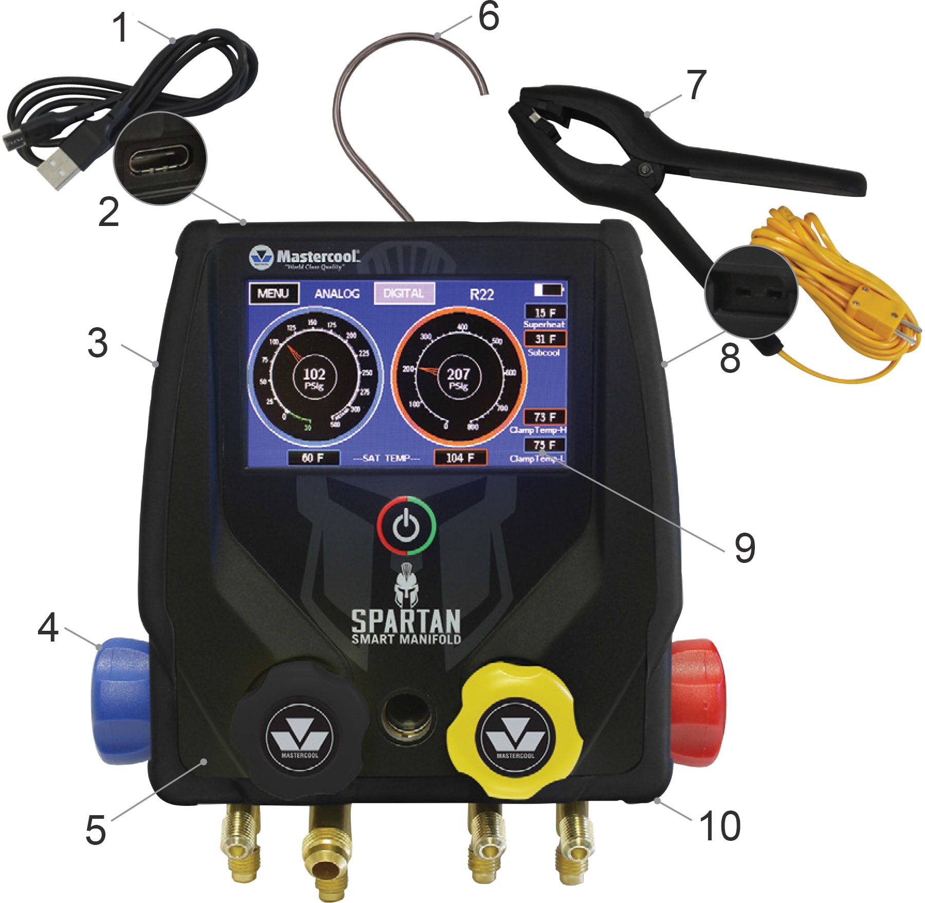 SPARTAN Smart Manifold
