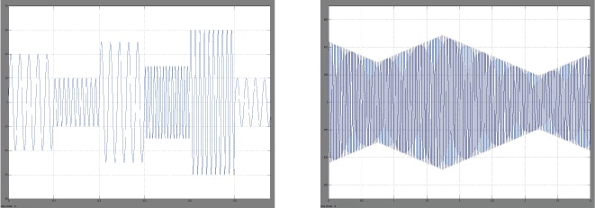 STEP and GRADUAL Modes