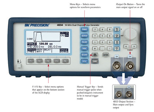 Straightforward User Interface