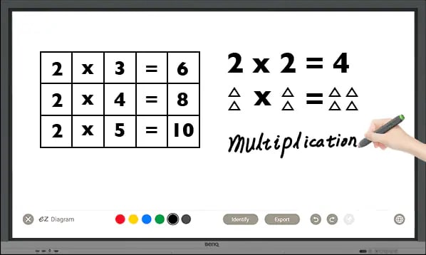 Intelligent Handwriting Recognition