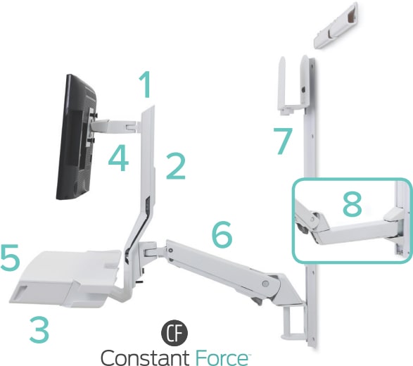 Ergotron 45-583-026 - SV Combo Arm with Worksurface and Pan