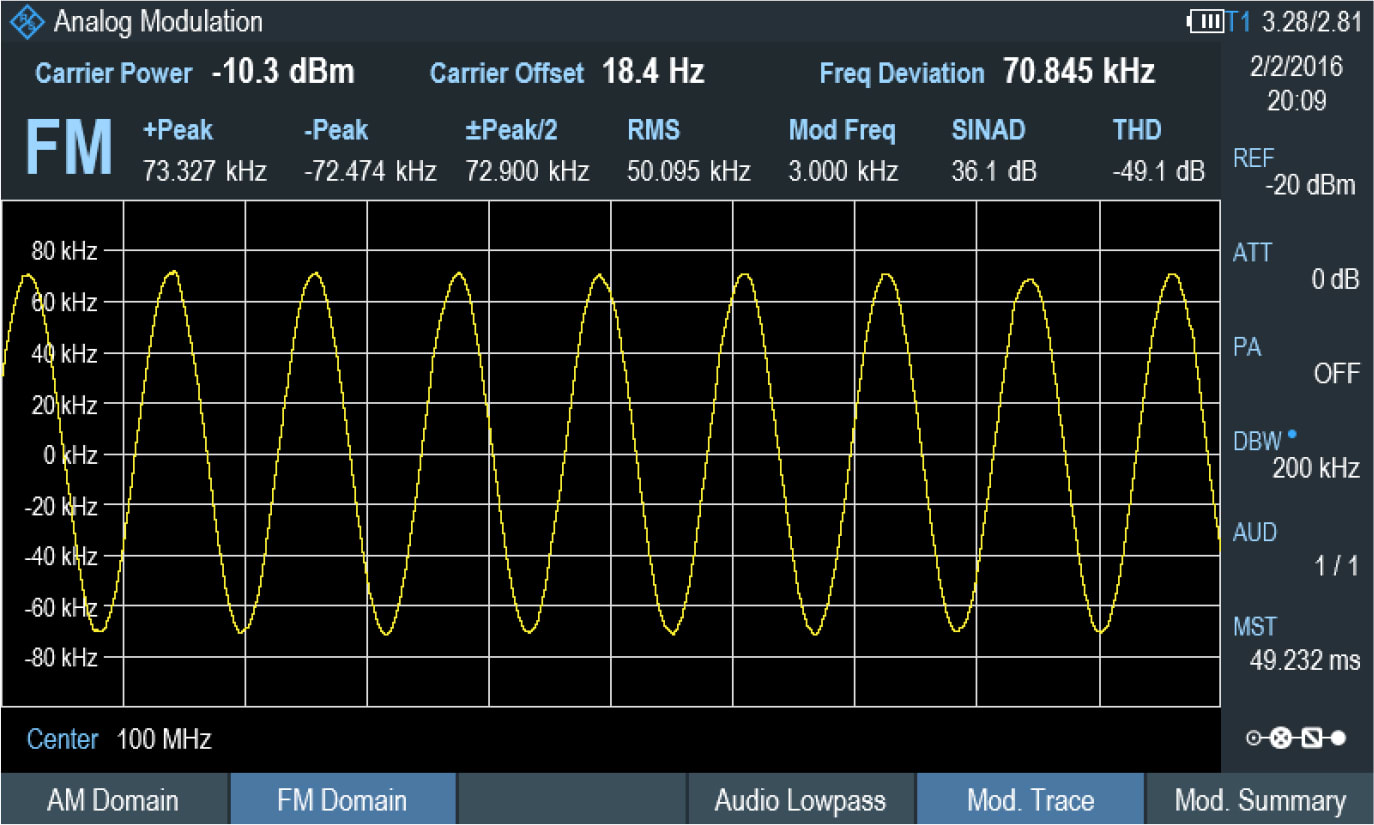 Rohde and Schwarz FPH - Spectrum Rider, 5kHz to 2 GHz Handheld