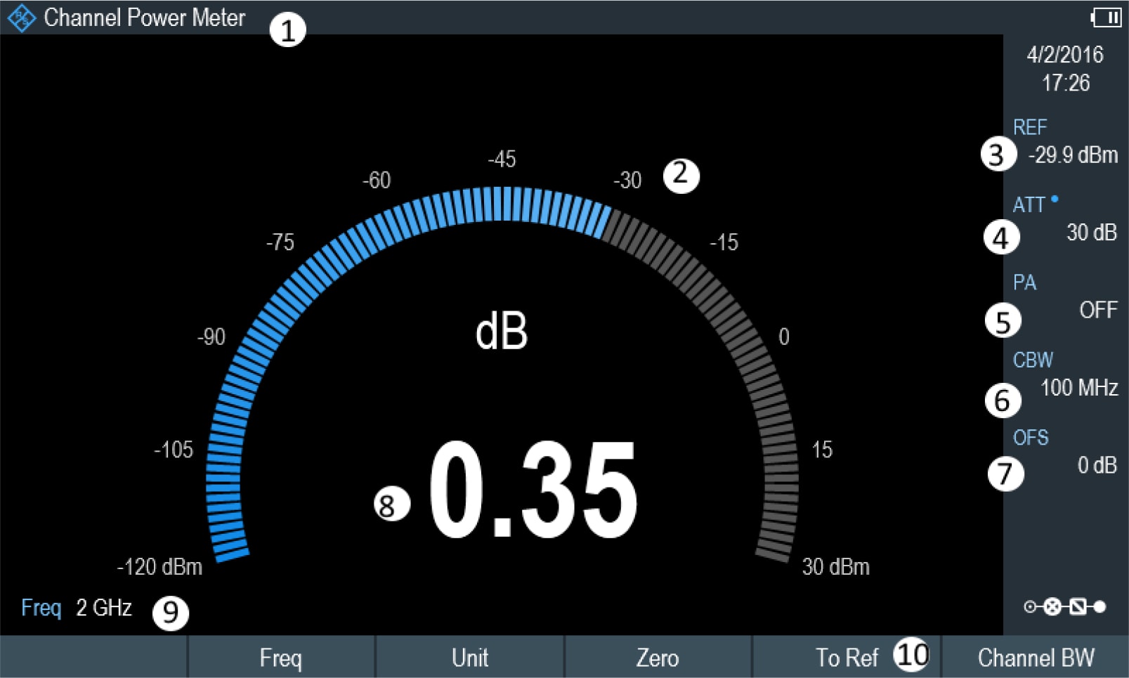 Rohde and Schwarz FPH-K19 - Channel Power Meter Option