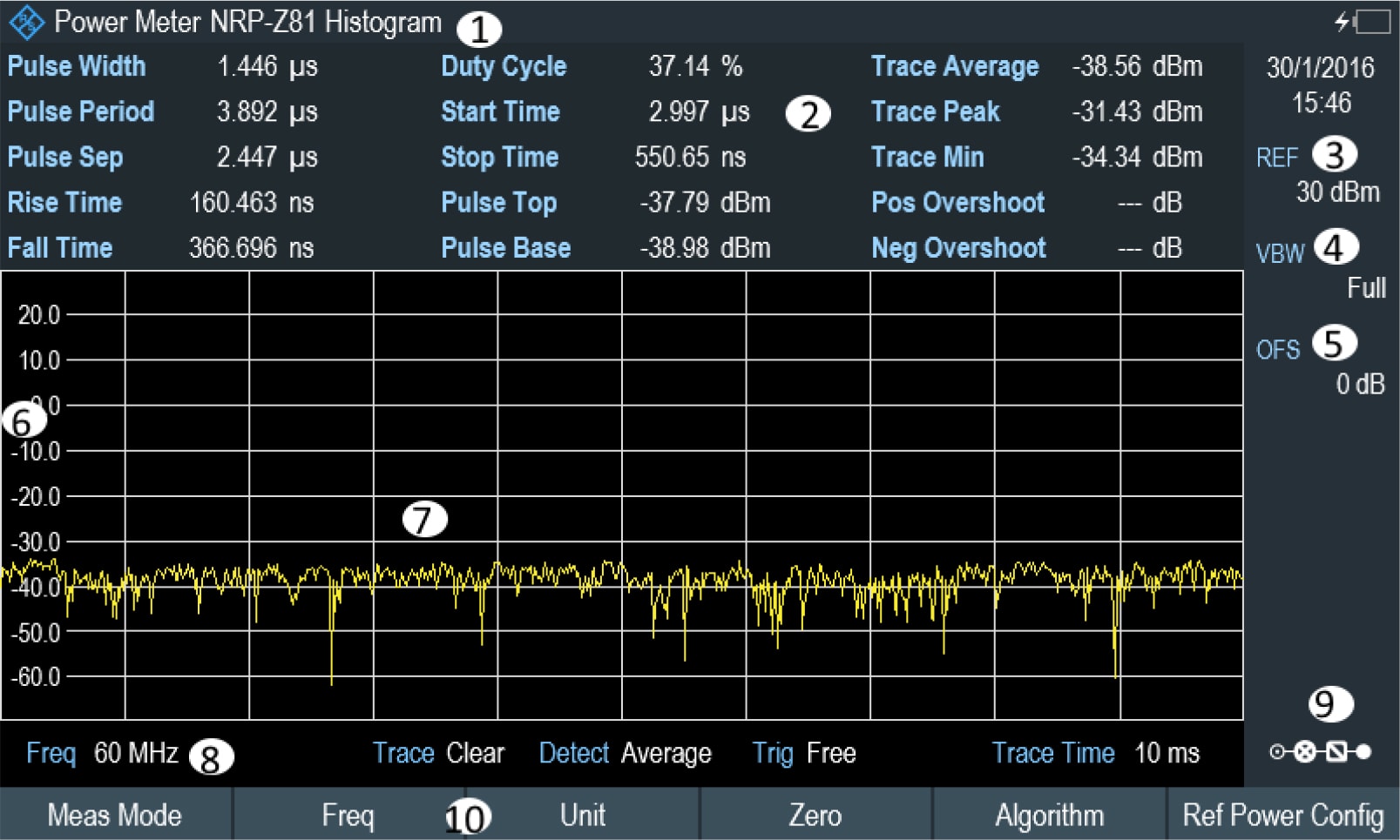 Rohde and Schwarz FPH-K29 - Pulse Measurement with Power Sensor Option