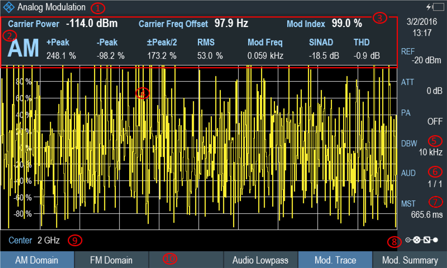 Rohde and Schwarz FPH-K7