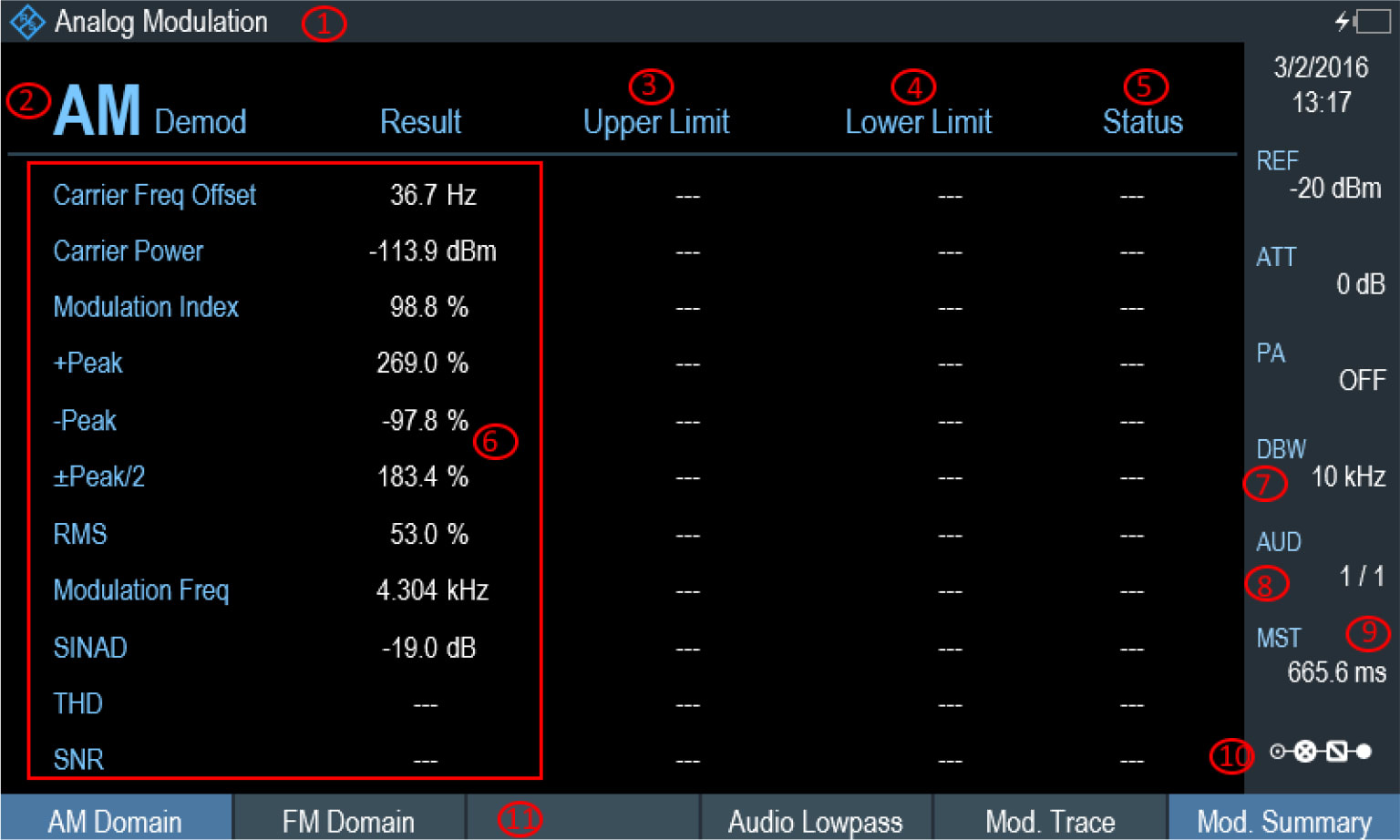 Rohde and Schwarz FPH-K7