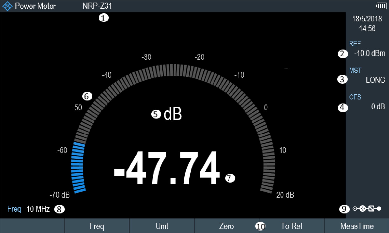 Rohde and Schwarz FPH-K9