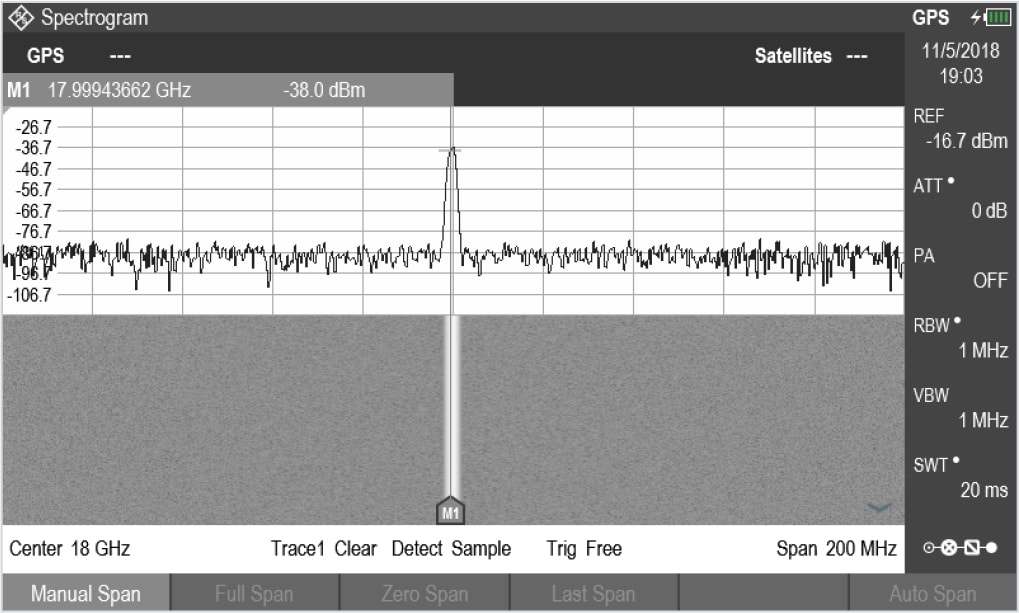 Rohde and Schwarz FPH - Spectrum Rider, 5kHz to 2 GHz Handheld