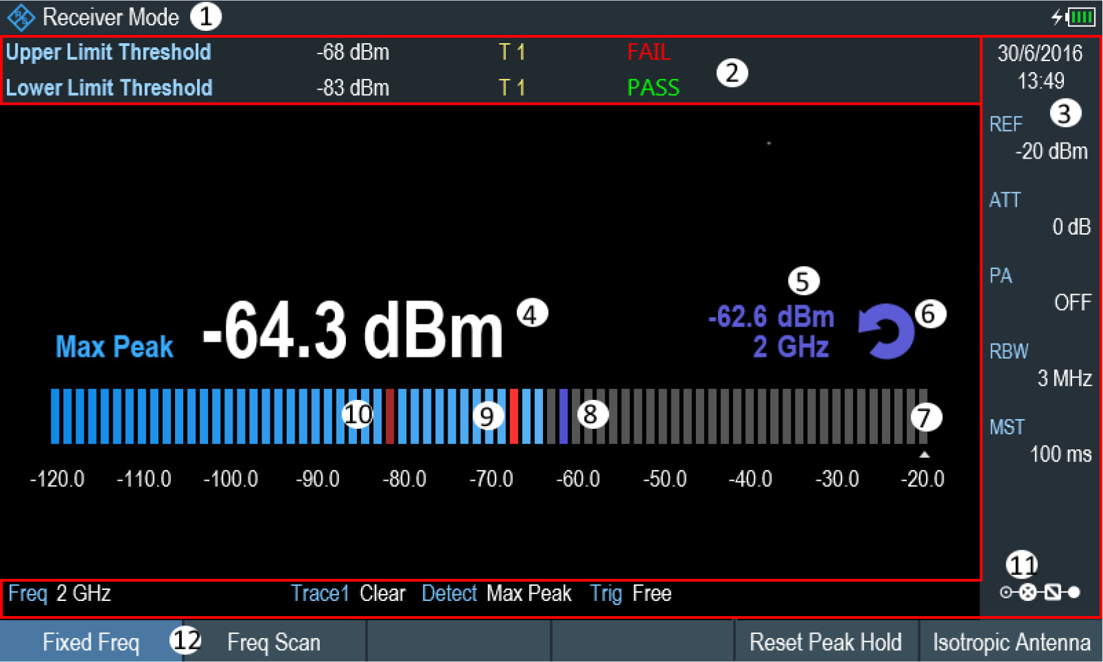 Rohde & Schwarz - Performing Single Frequency Measurements