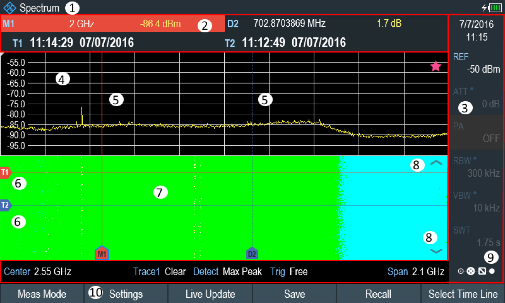 Rohde and Schwarz FPH-K15